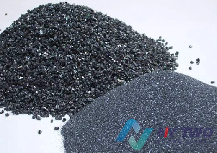 China Silicon Carbide Manufacturer